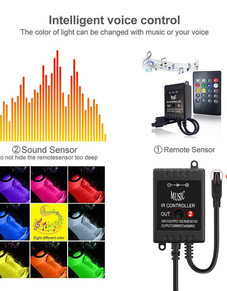 12V IR 20 Key Music Sound Control 5050 RGB Controller Colorful LED Light Strip Kit indoor IP20