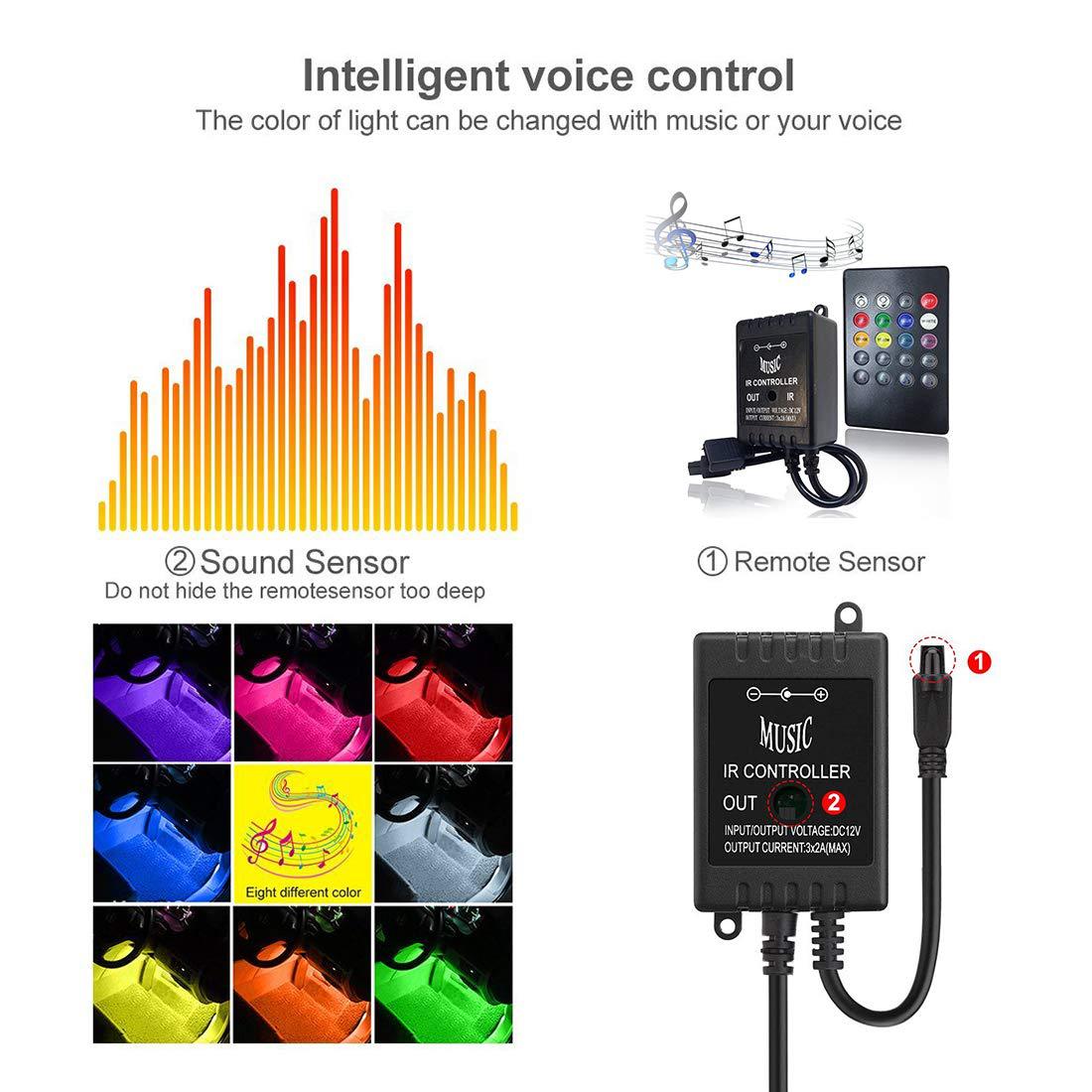 12V IR 20 Key Music Sound Control 5050 RGB Controller Colorful LED Light Strip Kit indoor IP20