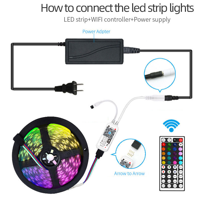 WIFI SMD5050 RGB LED Strip Google Assistant Amazon Alexa Smart WIFI RGB Strip Light Kit With 44Keys remote controller indoor IP20 waterproof IP65