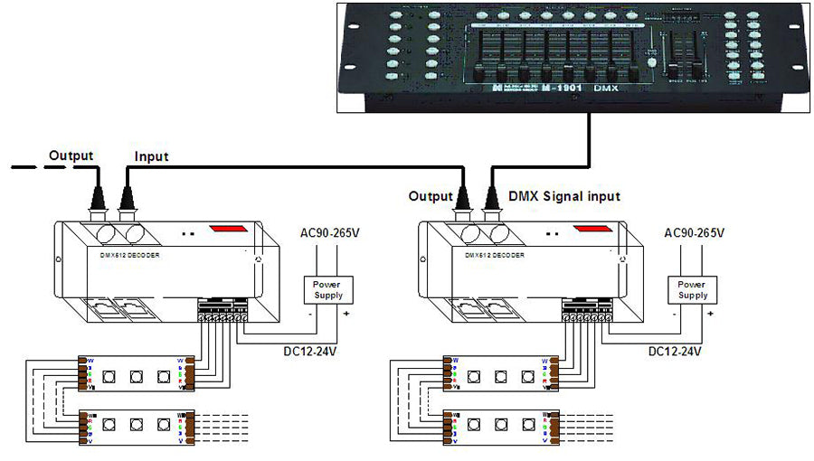 DMX 512 RJ45 DMX Lighting Project DMX Controller RGBW 4 Channel DMX512 Decoder For Stage Lights