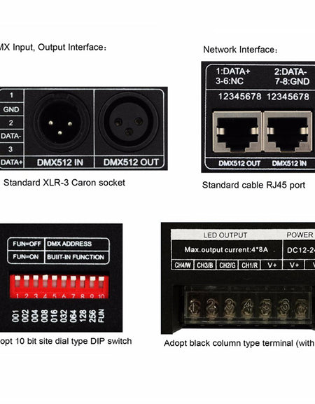 DMX 512 RJ45 DMX Lighting Project DMX Controller RGBW 4 Channel DMX512 Decoder For Stage Lights