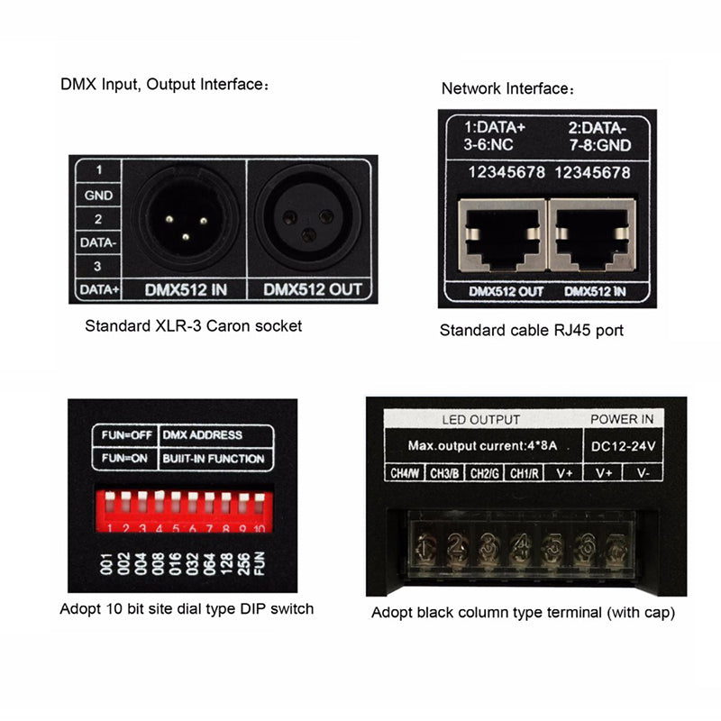 DMX 512 RJ45 DMX Lighting Project DMX Controller RGBW 4 Channel DMX512 Decoder For Stage Lights